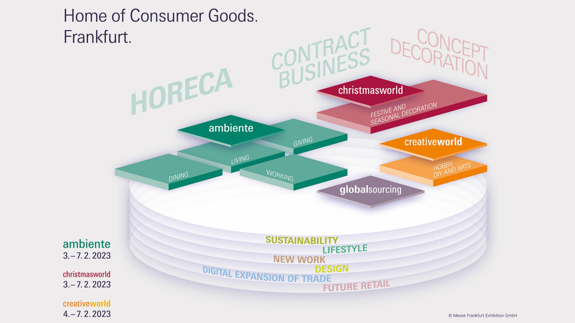 pr-messefrankfurt-consumergoods-feb14